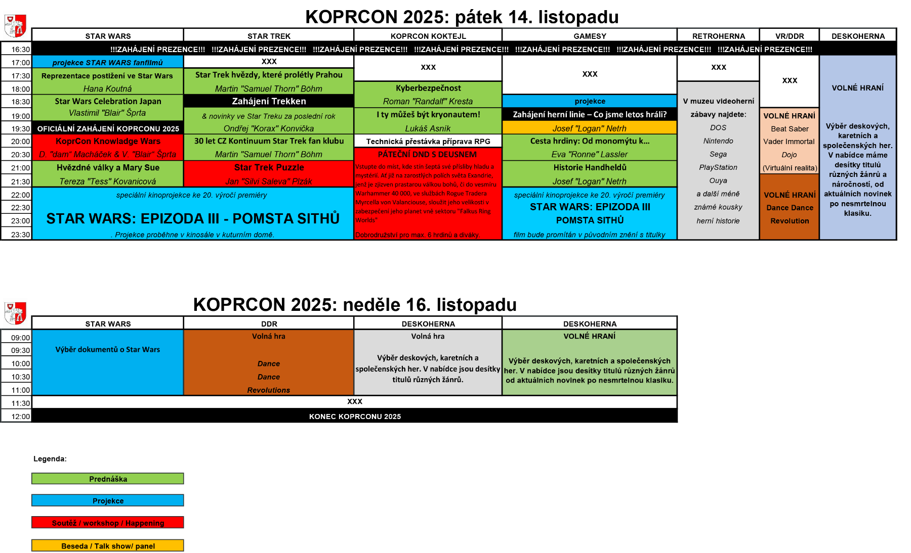 Program KoprCon 2025